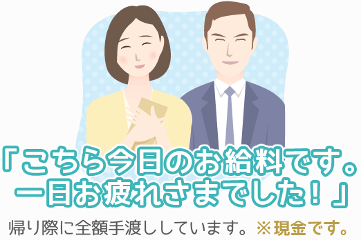 「こちら今日のお給料です。一日お疲れさまでした！」(帰り際に全額手渡ししています。※現金です。)